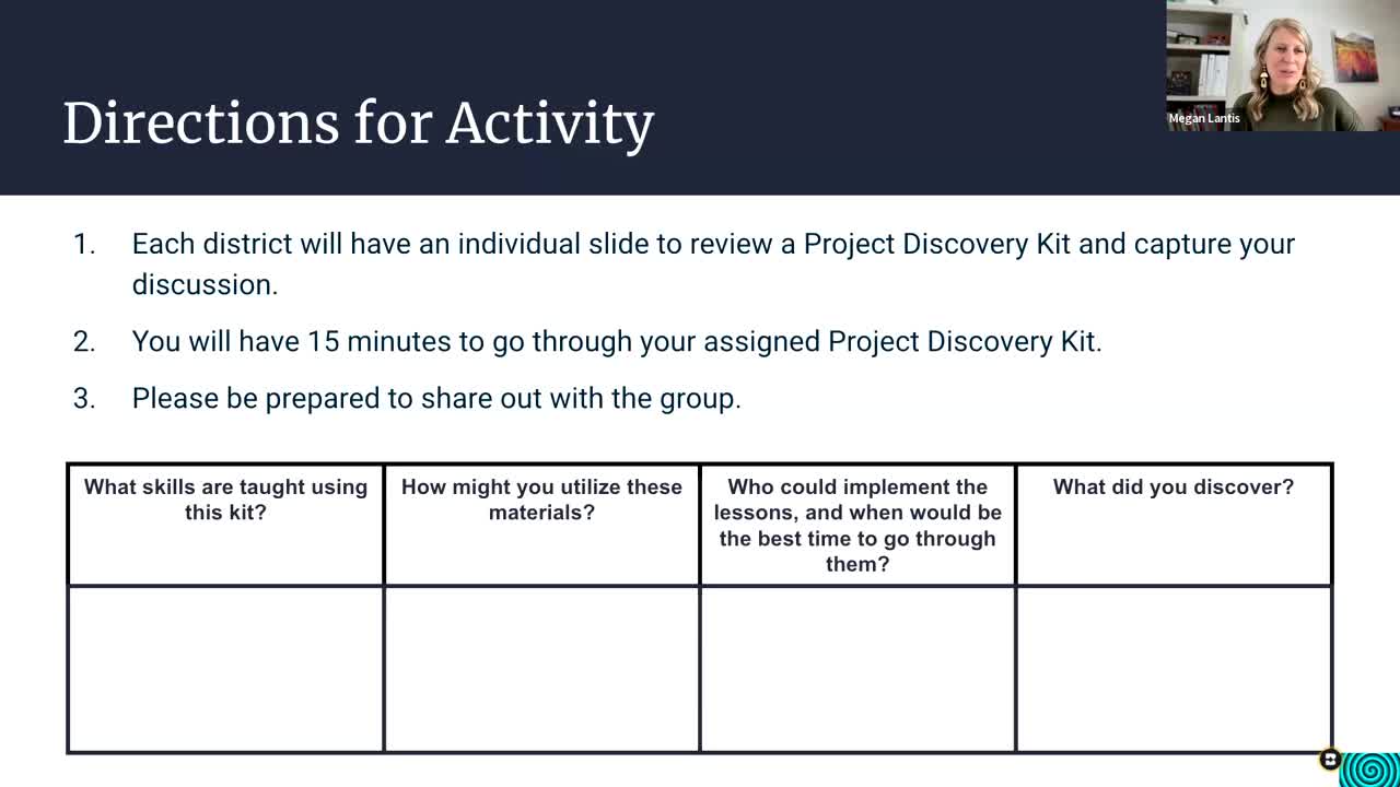 Module: Unlocking Potential:  Facilitating the Transition Process for Students with Autism - Activity: Project Discovery (5 minutes)