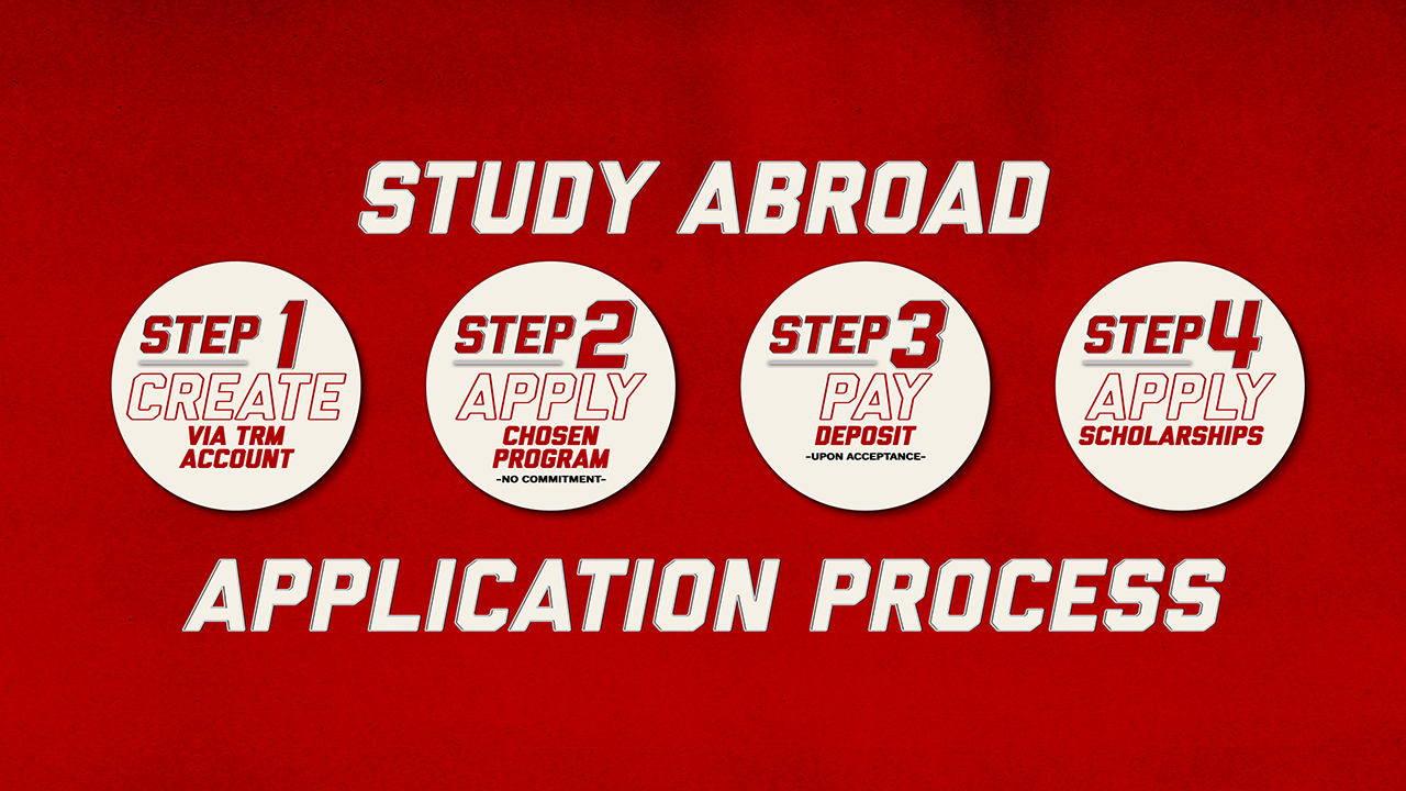 Application Process for College of Business Related Study Abroad Programs