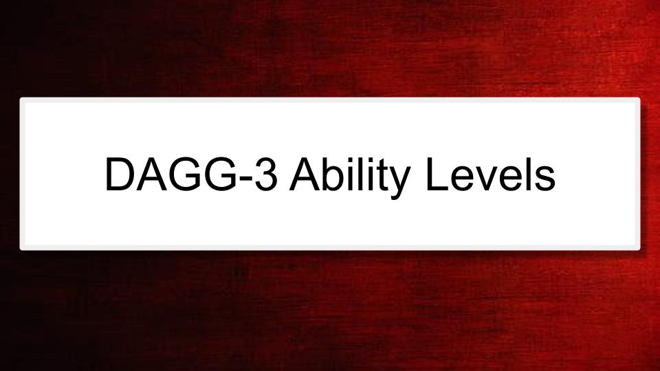 Module: Communication Across the Day for Complex Learners Using AAC -  Micro lesson: DAGG-3 Ability Levels
