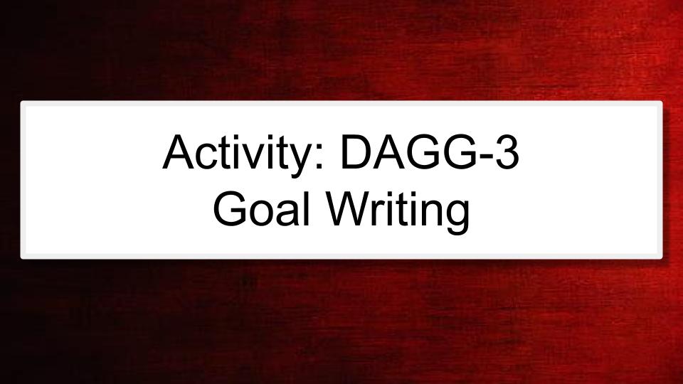 Module: Communication Across the Day for Complex Learners using AAC  -  Activity: DAGG-3 Goal-Writing