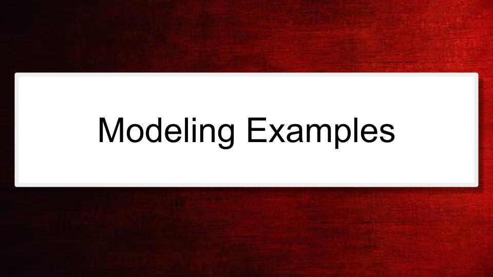Module: Communication Across the Day for Complex Learners using AAC -  Micro Lesson: Modeling Examples