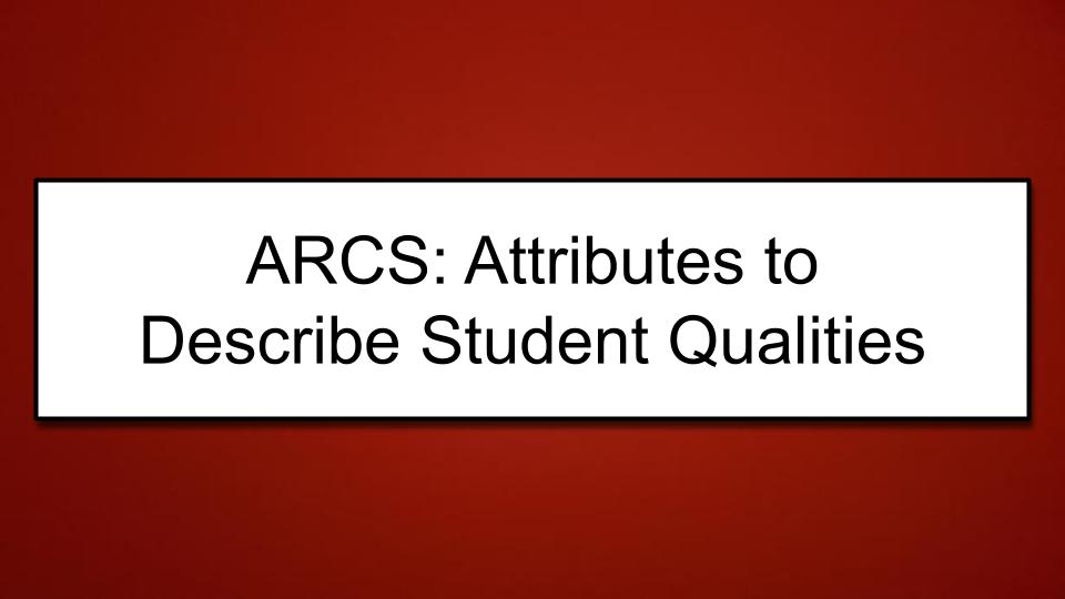 Module: Unlocking Potential:  Facilitating the Transition Process for Students with Autism - Micro Lesson: ARCS: Attributes to Describe Student Qualities (4 minutes)