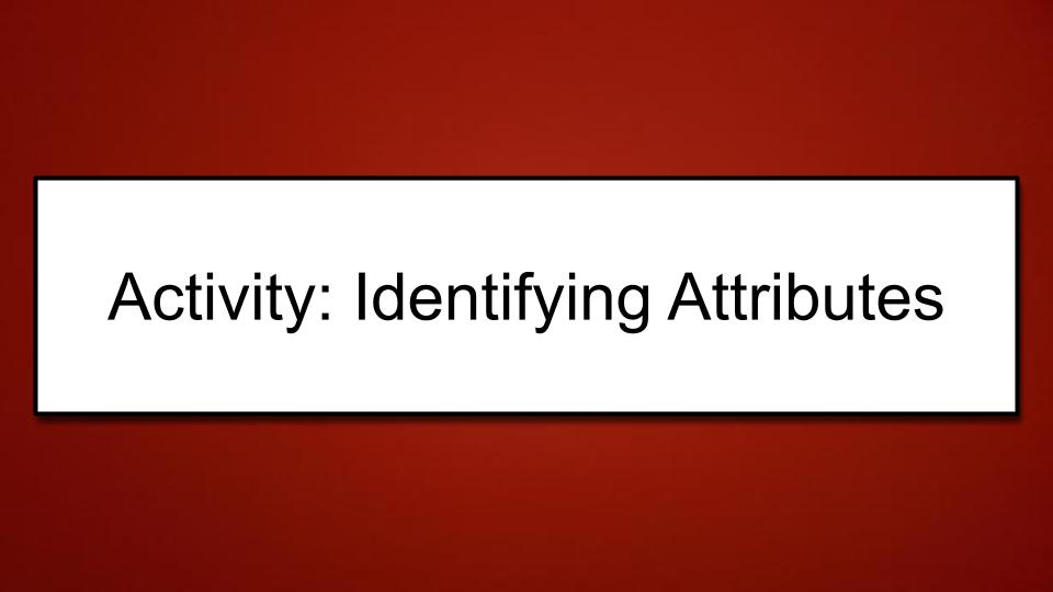 Module: Unlocking Potential:  Facilitating the Transition Process for Students with Autism - Activity: Identifying Attributes (2 minutes)