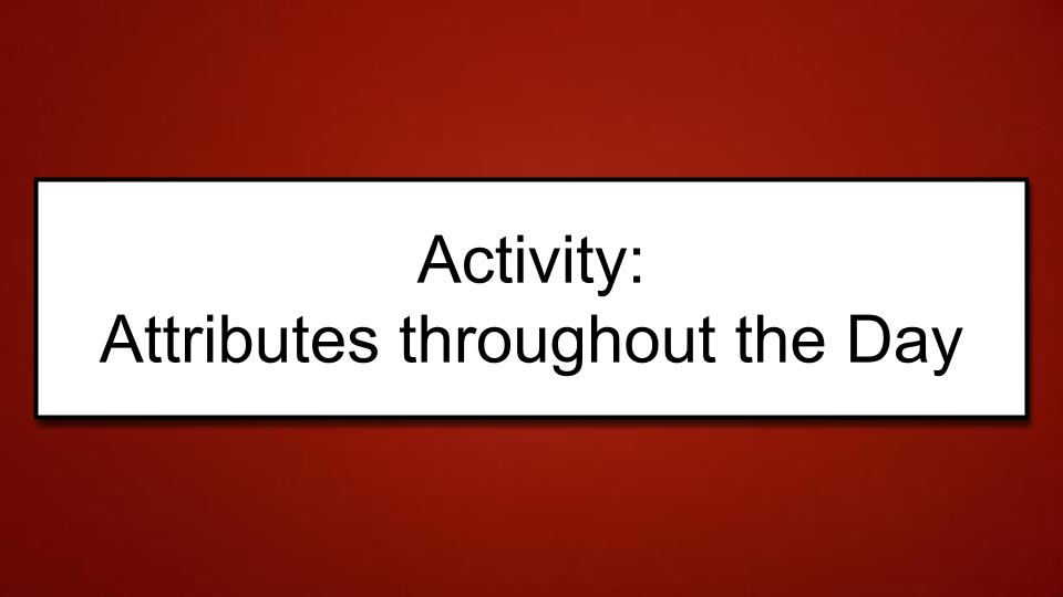 Module: Unlocking Potential:  Facilitating the Transition Process for Students with Autism - Activity: Attributes throughout the Day (2 minutes)