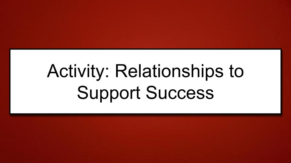 Module: Unlocking Potential:  Facilitating the Transition Process for Students with Autism - Activity: Relationships to Support Success (3 minutes)