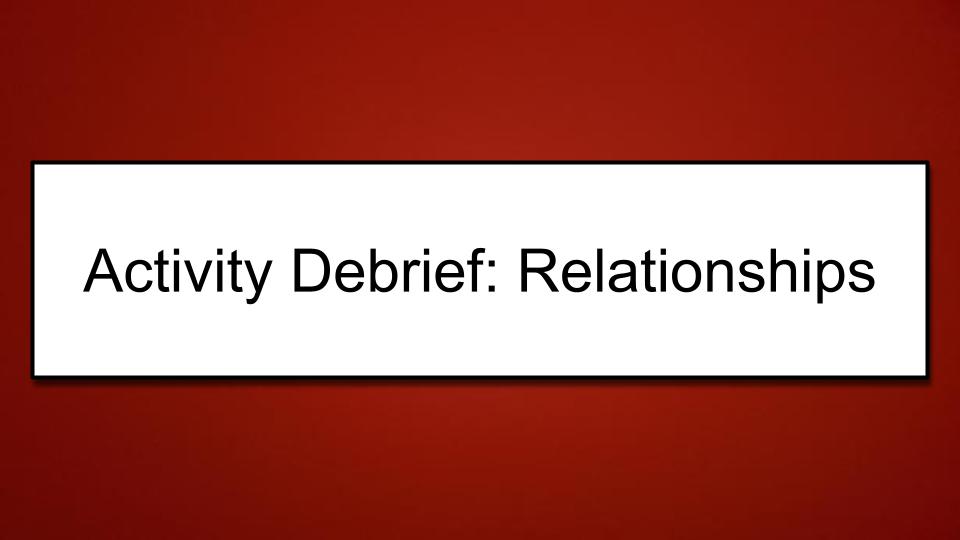 Module: Unlocking Potential:  Facilitating the Transition Process for Students with Autism - Activity Debrief: Relationships (3 minutes)