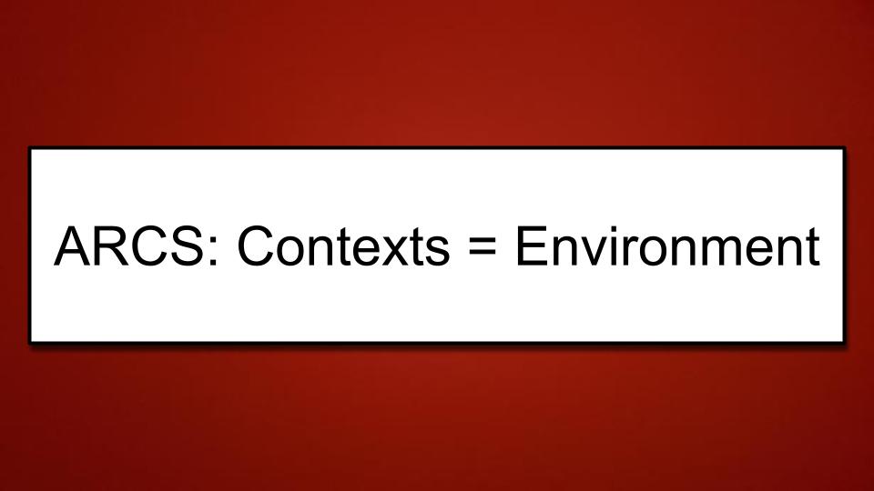 Module: Unlocking Potential:  Facilitating the Transition Process for Students with Autism - Micro Lesson: ARCS: Contexts = Environment (5 minutes)