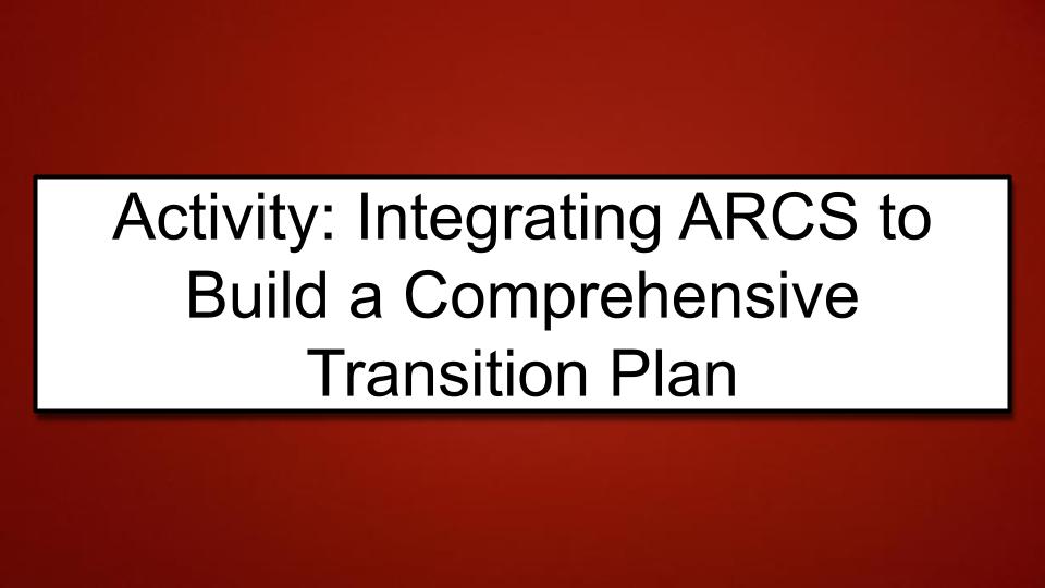 Module: Unlocking Potential:  Facilitating the Transition Process for Students with Autism - Activity: Integrating ARCS to Build a Comprehensive Transition Plan (16 minutes)