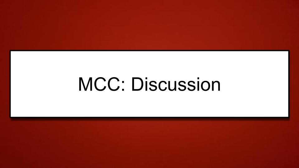 Module: Unlocking Potential:  Facilitating the Transition Process for Students with Autism - Micro Lesson: MCC: Discussion (6 minutes)