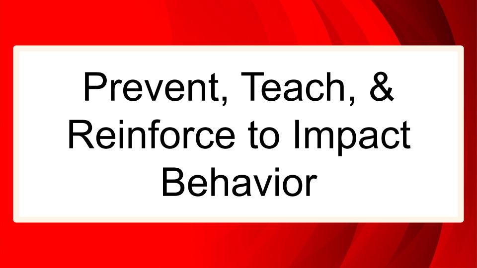 Module: Sensory, Emotional and Behavioral Regulation for Middle and High School Students - Micro Lesson: Prevent, Teach, & Reinforce to Impact Behavior (3 min)