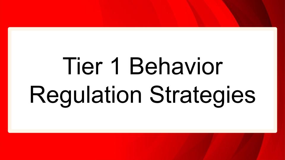 Module: Sensory, Emotional and Behavioral Regulation for Middle and High School Students - Micro Lesson: Tier 1 Behavior Regulation Strategies (4 min)