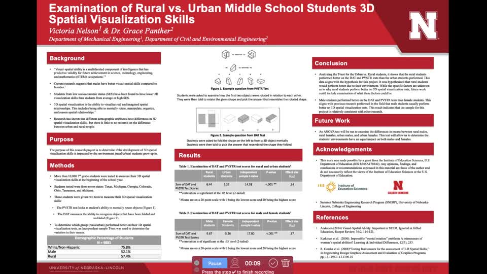 Examination of Rural vs. Urban middle school students 3D spatial visualization skills