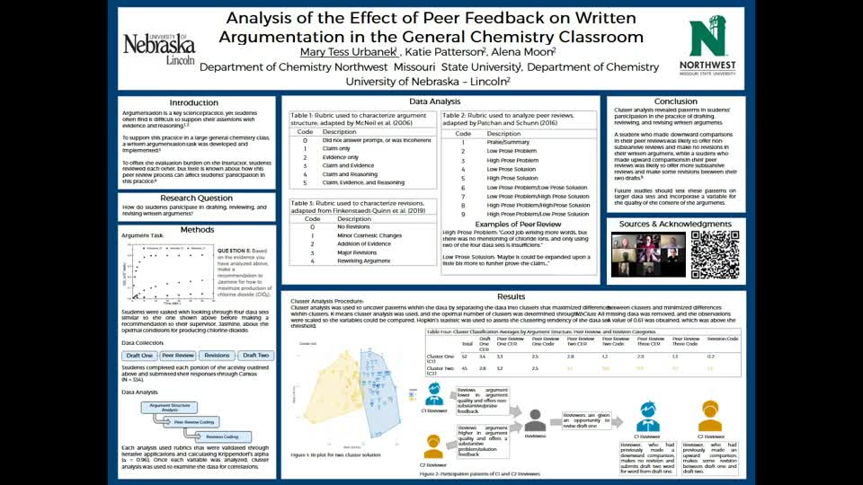 Analysis of the Effect of Peer Feedback on Written Argumentation