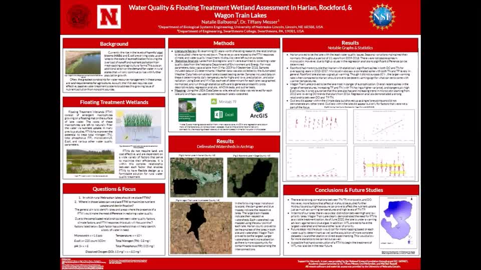Water Quality & Floating Treatment Wetland Assessment in Harlan, Rockford, and Wagon Train Lakes 