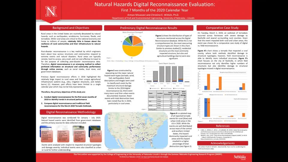 Natural Hazards Digital Reconnaissance Evaluation: First 7 Months of the 2020 Calendar Year