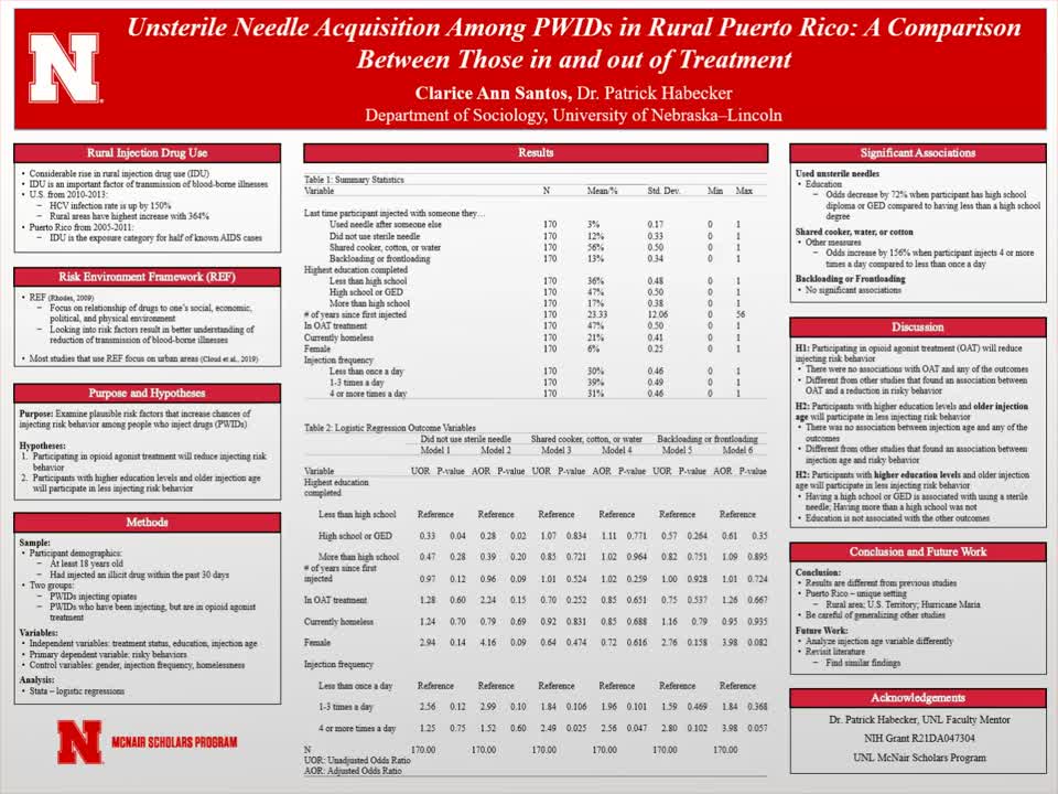 Unsterile Needle Acquisition Among PWIDs in Rural Puerto Rico: A Comparison Between Those in and out of Treatment 