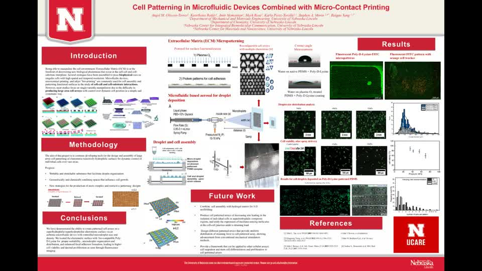 Cell Patterning in Microfluidic Devices Combined with Micro-Contact Printing