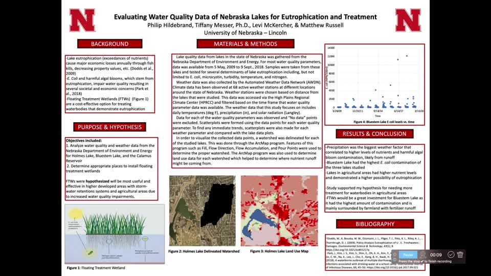 Evaluating Water Quality Data of Nebraska Lakes for Eutrophication and Treatment