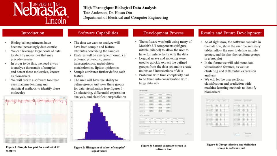 High Throughput Biological Data Analysis