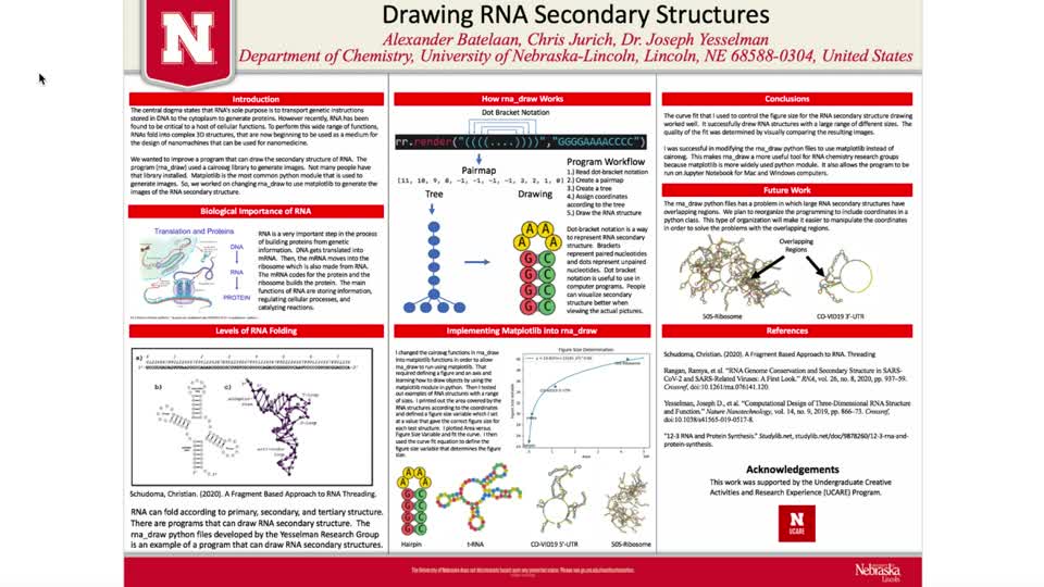 Drawing RNA Secondary Structure