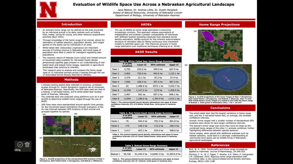 Evaluation of Wildlife Space Use Across a Nebraskan Agricultural Landscape