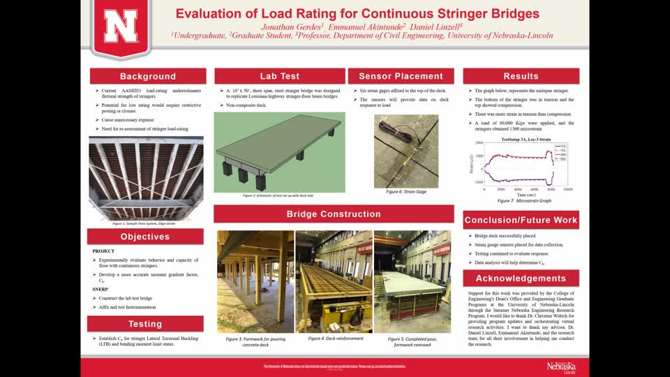 Evaluation of Load Rating for Continuous Stringer Bridges