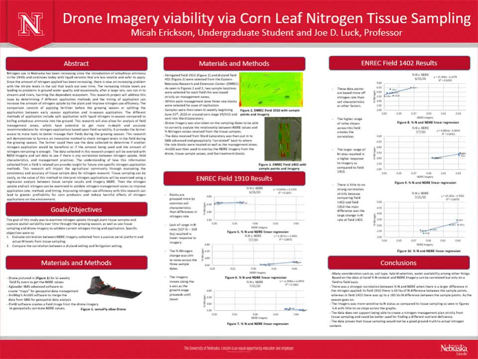 Drone Imagery viability via Corn Leaf Nitrogen Tissue Sampling 