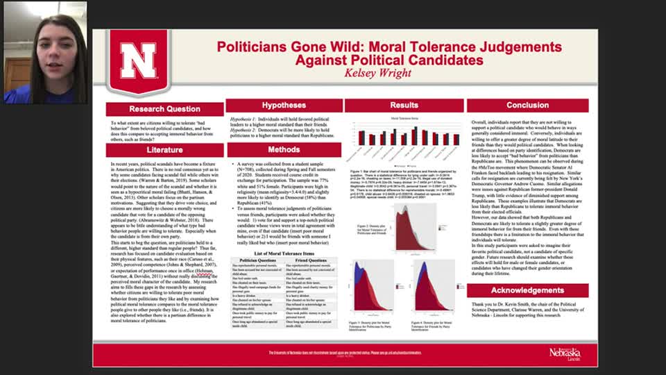 Politicians Gone Wild: Moral Tolerance Judgements Against Political Candidates
