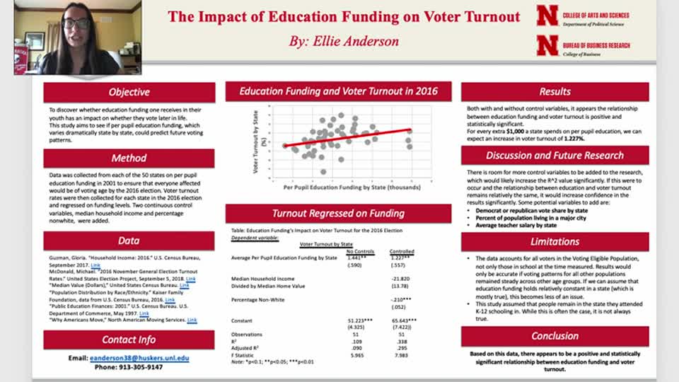 The Impact of Education Funding on Voter Turnout