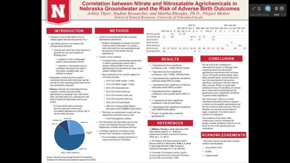 Correlation between Nitrate and Nitrosatable Agrichemicals in Nebraska Groundwater and the Risk of Adverse Birth Outcomes