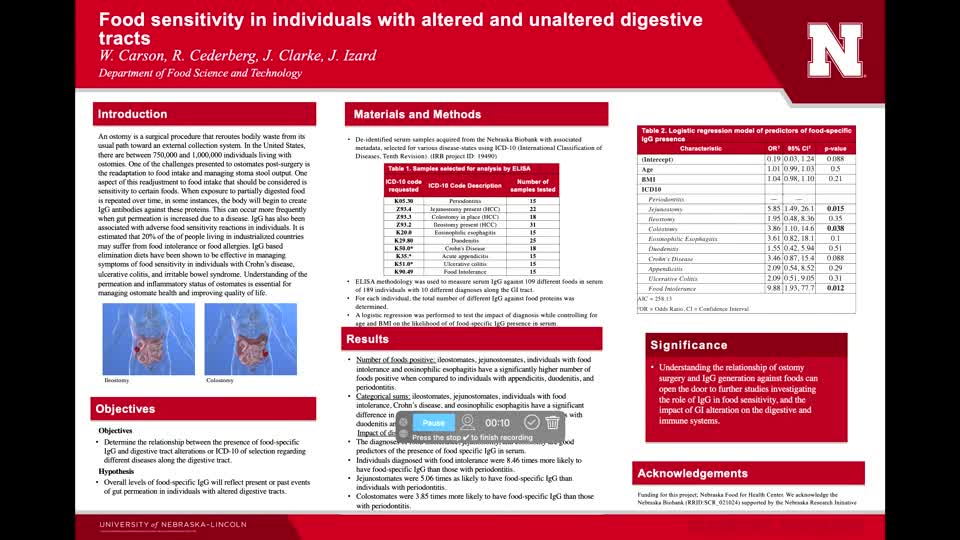 Food sensitivity in individuals with altered and unaltered digestive tracts