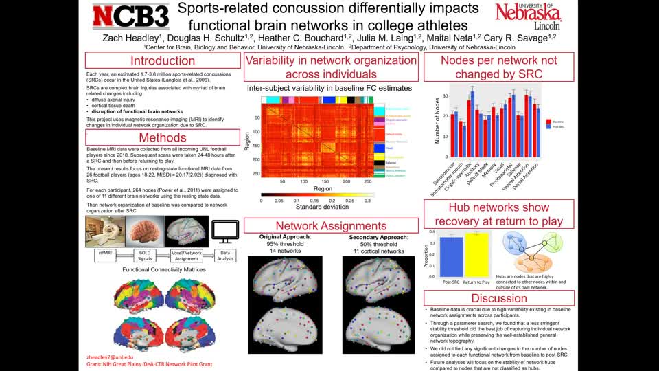 Sports-related concussion differentially impacts functional brain networks in college athletes 