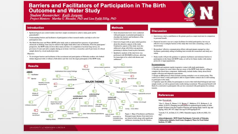 Qualitative Analysis of Barriers and Facilitators to Participation in The Birth Outcomes and Water Study