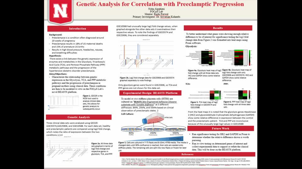 Genetic Analysis for Correlation with Preeclamptic Progression 