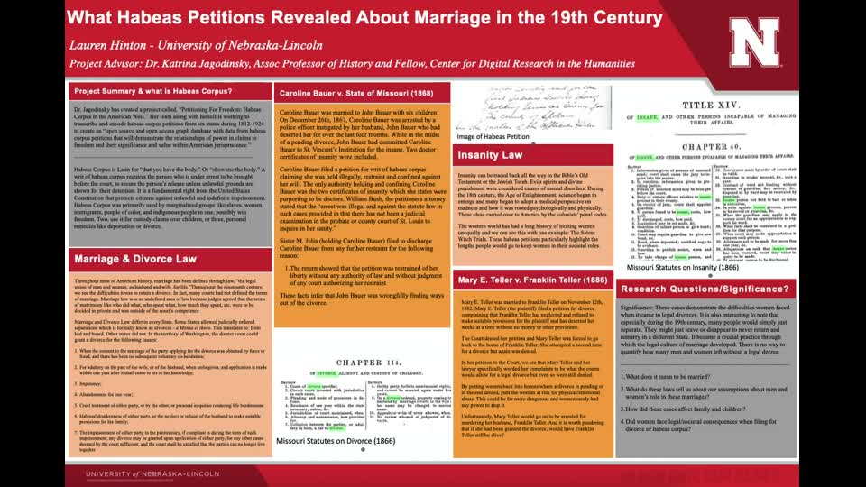 What Habeas Petitions Revealed About Marriage in the 19th Century