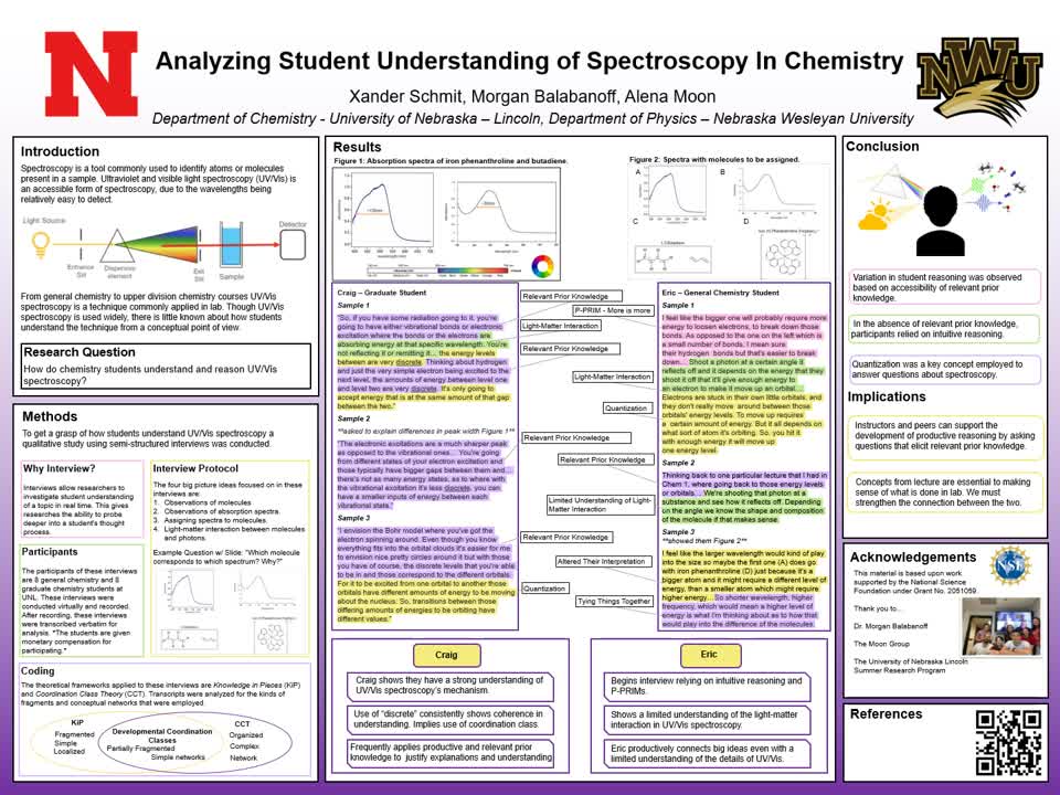 Analyzing Student Understanding of In Chemistry