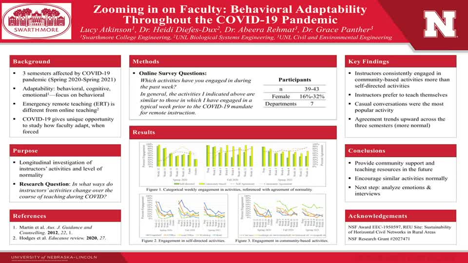 Zooming in on Faculty: Behavioral Adaptability Throughout the COVID-19 Pandemic