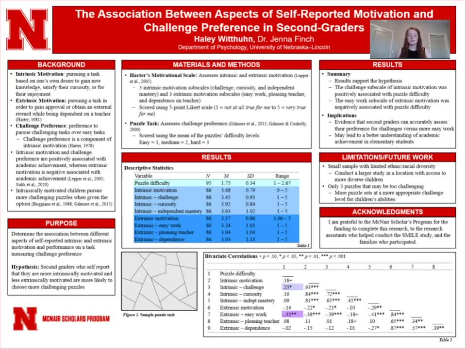 The Association Between Aspects of Self-Reported Intrinsic Motivation and Challenge Preference in Second-Graders
