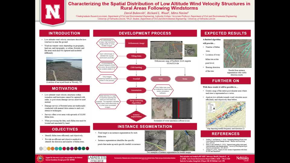 Characterizing the Spatial Distribution of Low Altitude Wind Velocity Structures in Rural Areas Following Windstorms