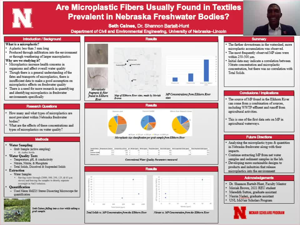 Are Microplastic Fibers Usually Found in Textiles Prevalent in Nebraska Freshwater Bodies?