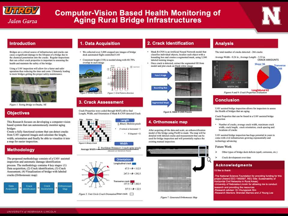 Computer-Vision Based Health Monitoring of Aging Rural Bridge Infrastructures
