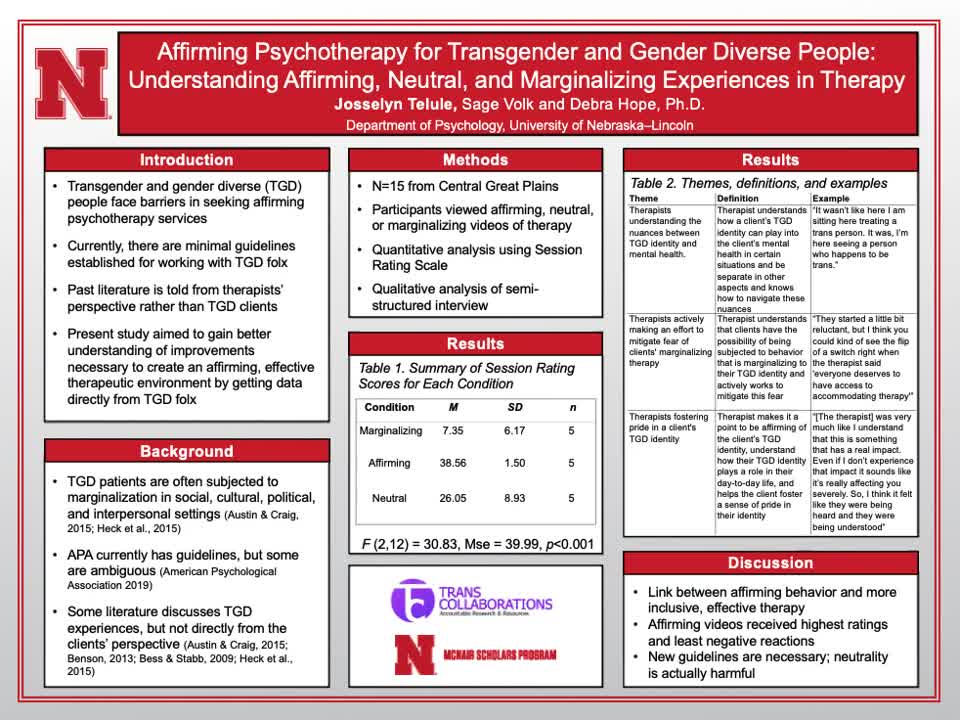 Affirming Psychotherapy for Transgender and Gender Diverse People: Understanding Affirming, Neutral, and Marginalizing Experiences in Therapy
