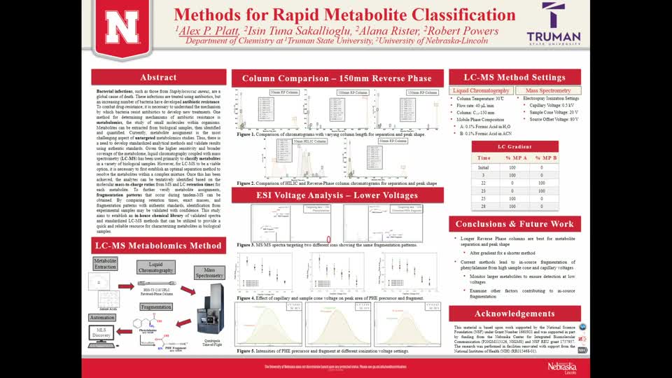Methods for Rapid Metabolite Classification