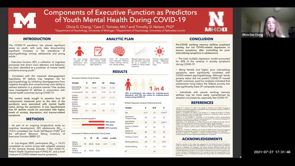 Components of Executive Function as Predictors of Youth Mental Health During COVID-19