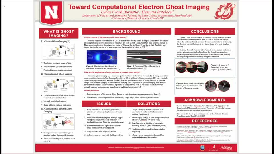 Toward Computational Electron Ghost Imaging