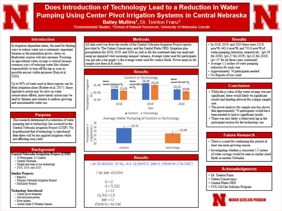 Does Introduction of Technology Lead to a Reduction in Water Pumping Using Center Pivot Irrigation Systems in Central Nebraska.