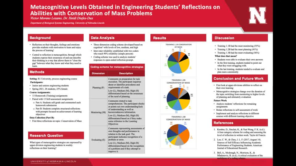 Metacognitive Levels Obtained in Engineering Students’ Reflections on ​  Abilities with Conservation of Mass Problems