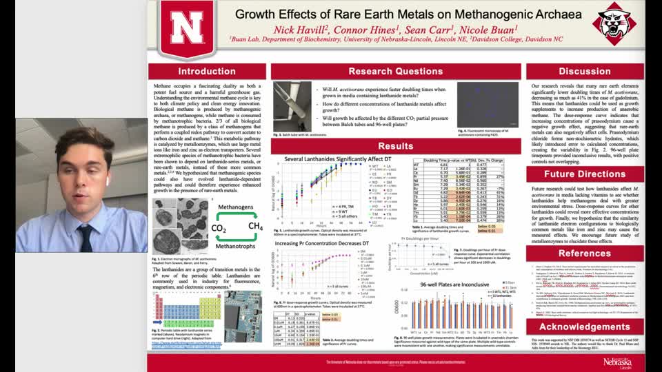 Growth Effects of Rare Earth Metals on Methanogenic Archaea