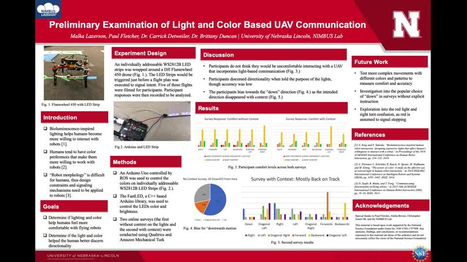 Preliminary Examination of Light and Color Based UAV Communication 