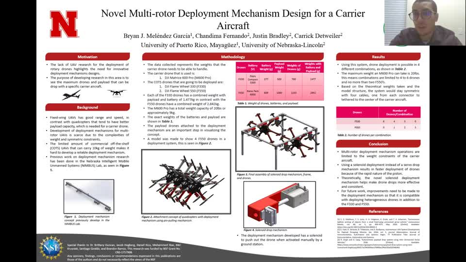 Novel Multi-rotor Deployment Mechanism Design for a Carrier Aircraft